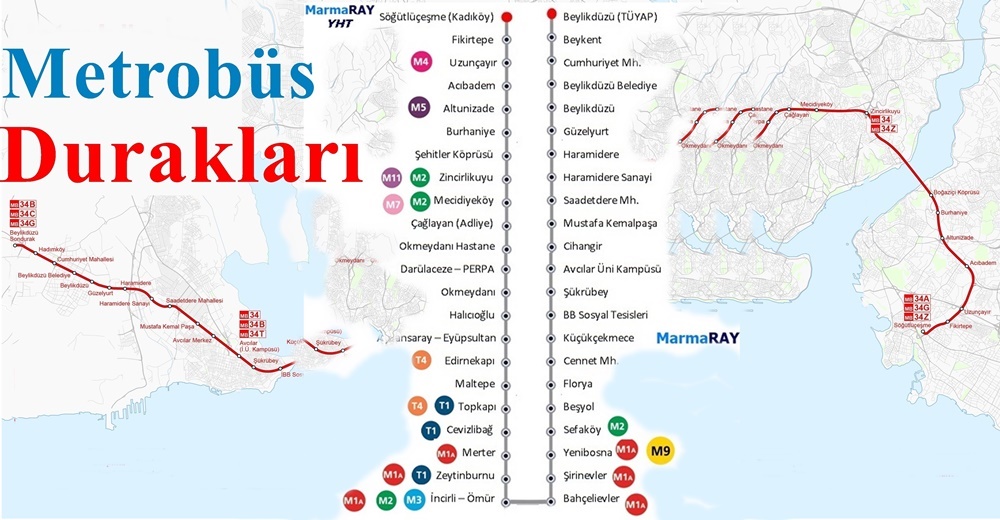 Metrobüs Haritası